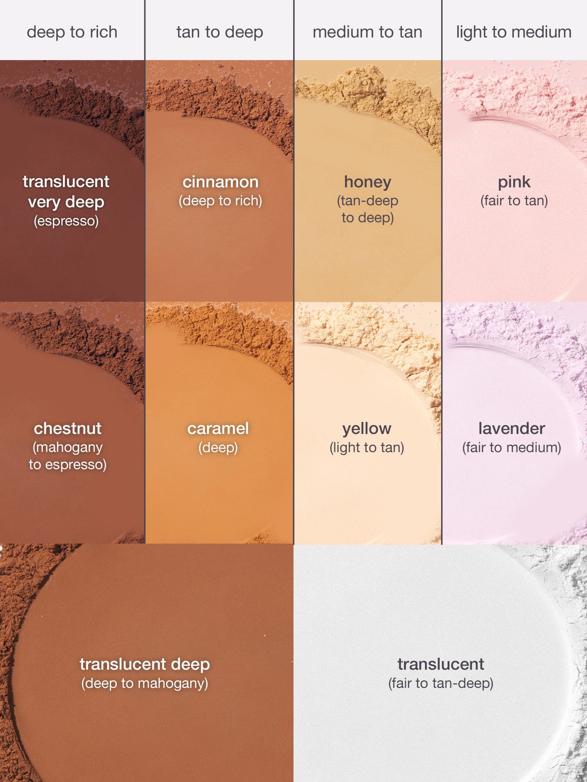 common__travel-size-creaseless-setting-powder__03.jpg